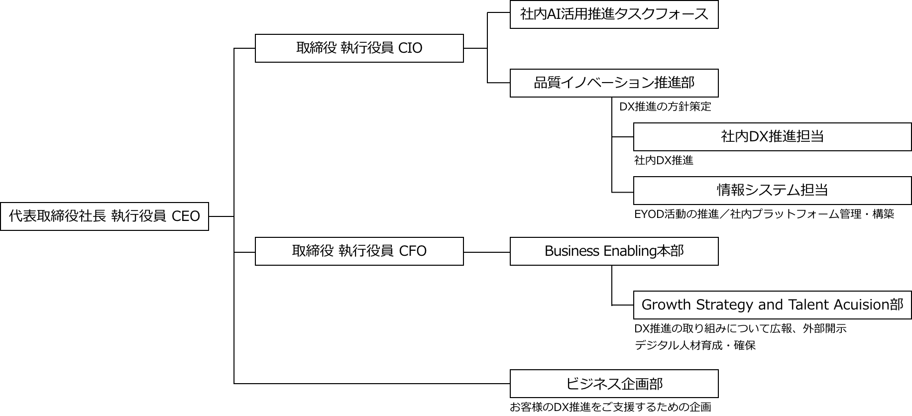 dx2026_04.png