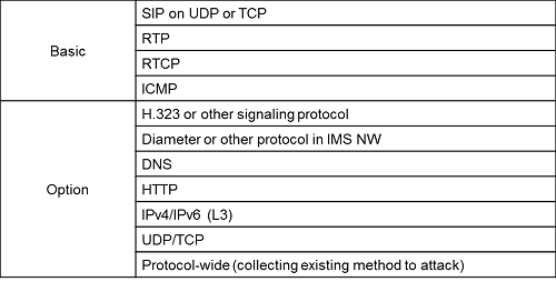 EN-SecurityAudit-7.png