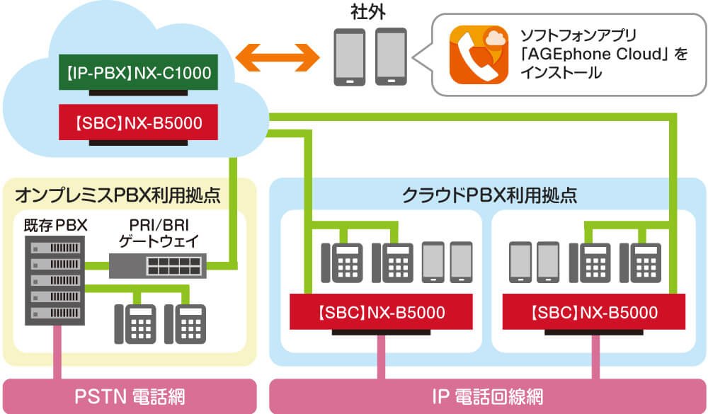 cloud-pbx-image.jpg