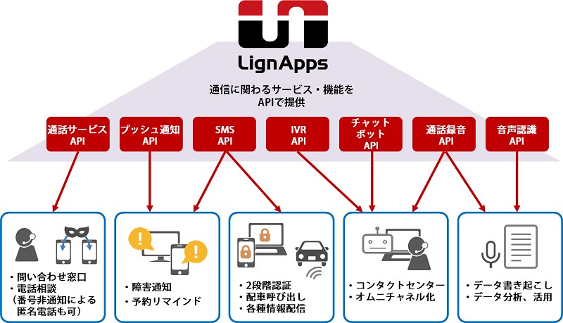 lignapps-image.png