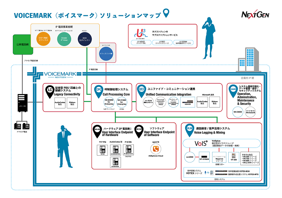 nxg_voicemark_sol_map-2019.png