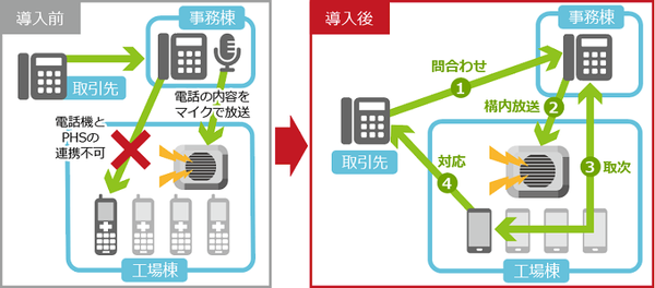 u-cube_officelink_case3.png