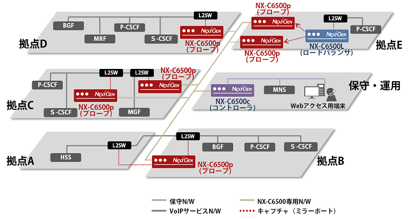 C6500イメージ.png