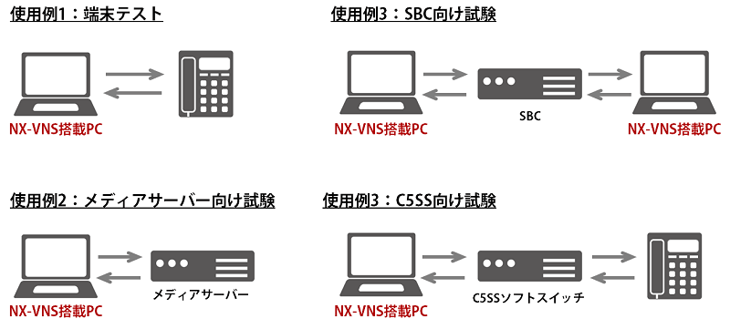 VNSイメージ.png