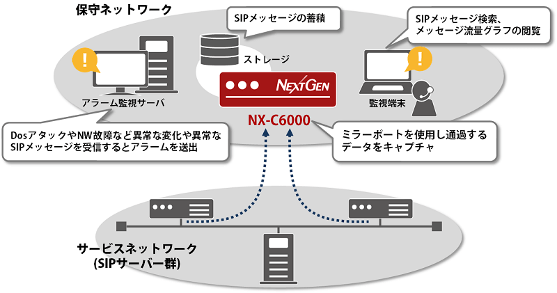 c6000イメージ.png