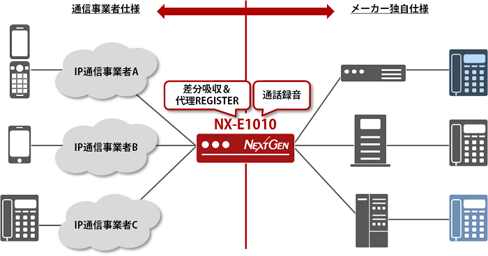 e1010vlイメージ.png